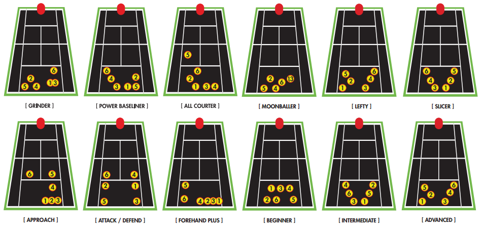 12 pre-loaded drills